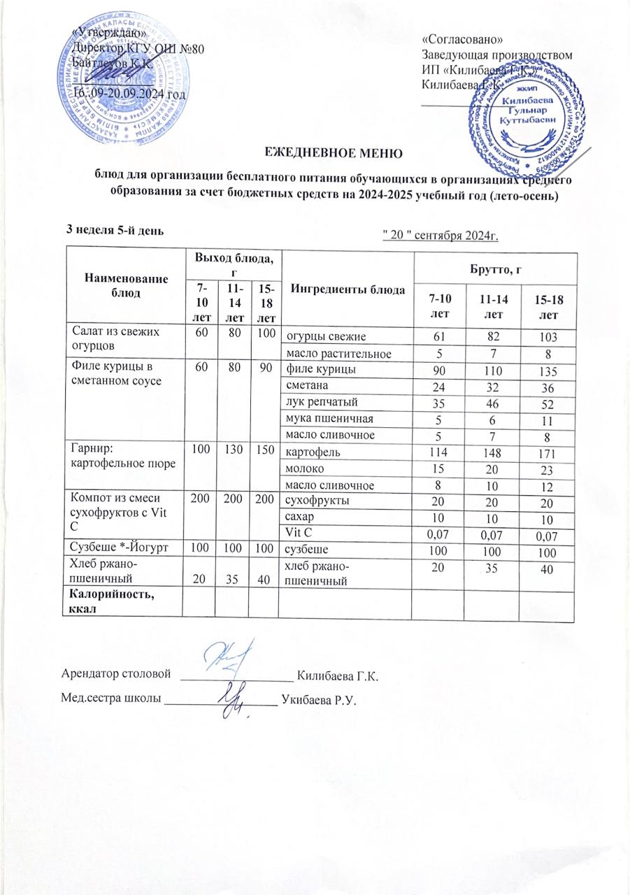 Ежедневное меню