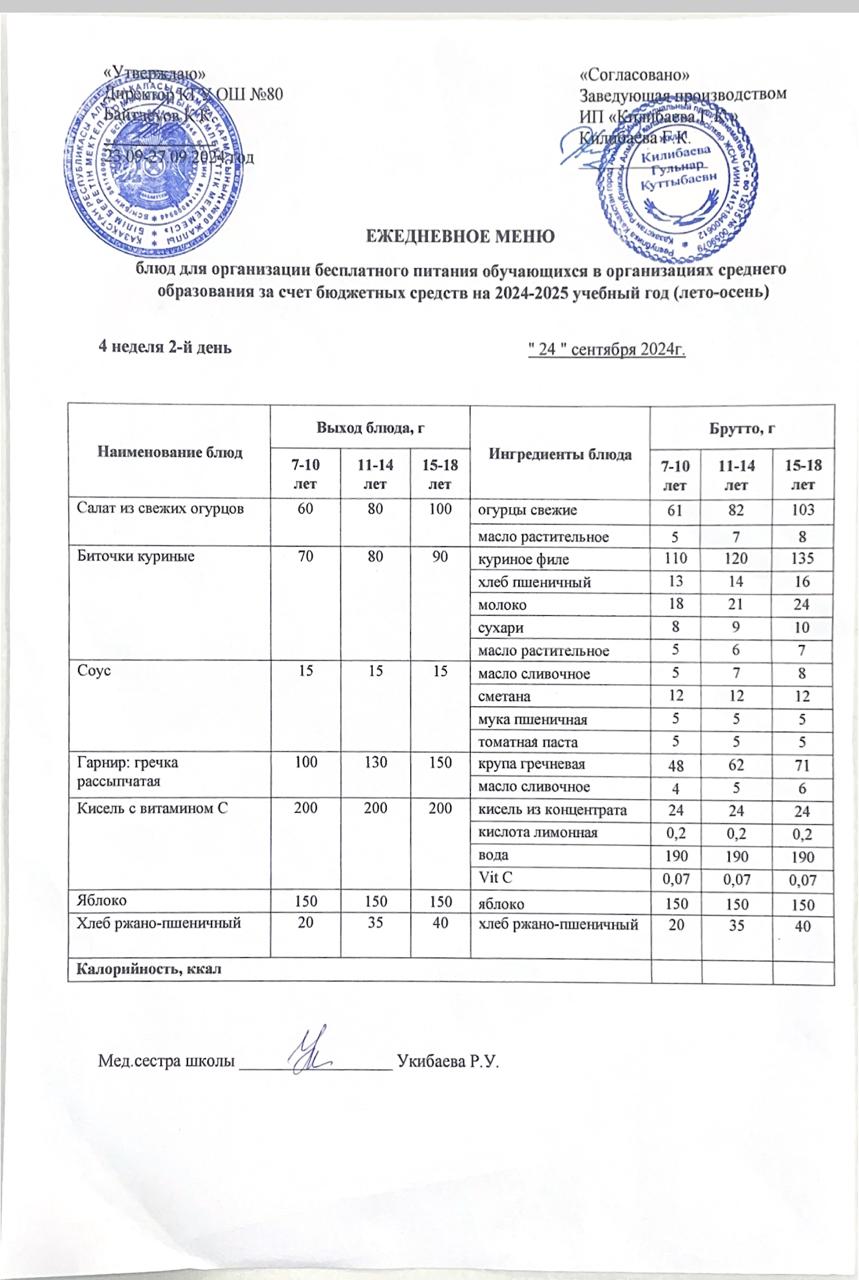 Ежедневное меню