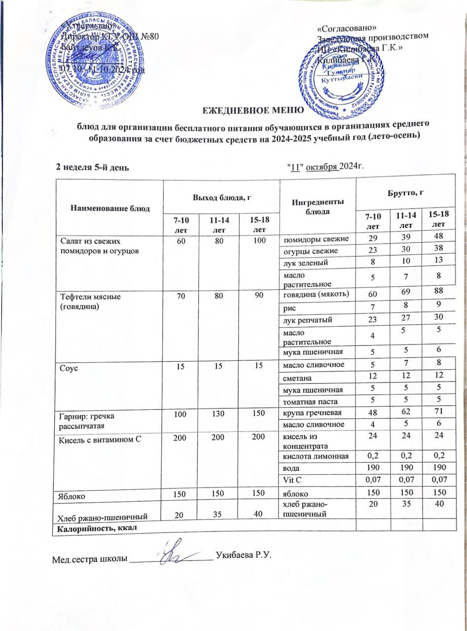 Ежедневное меню