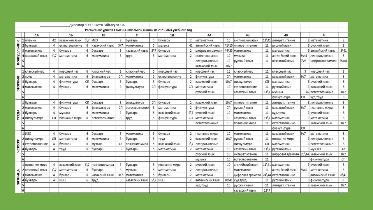 Расписание уроков 1-4 классов