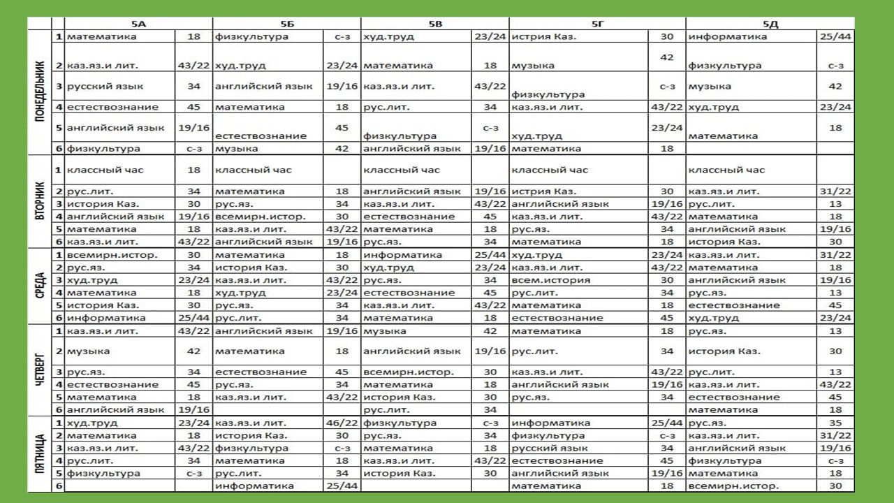 Расписание уроков 5 класса