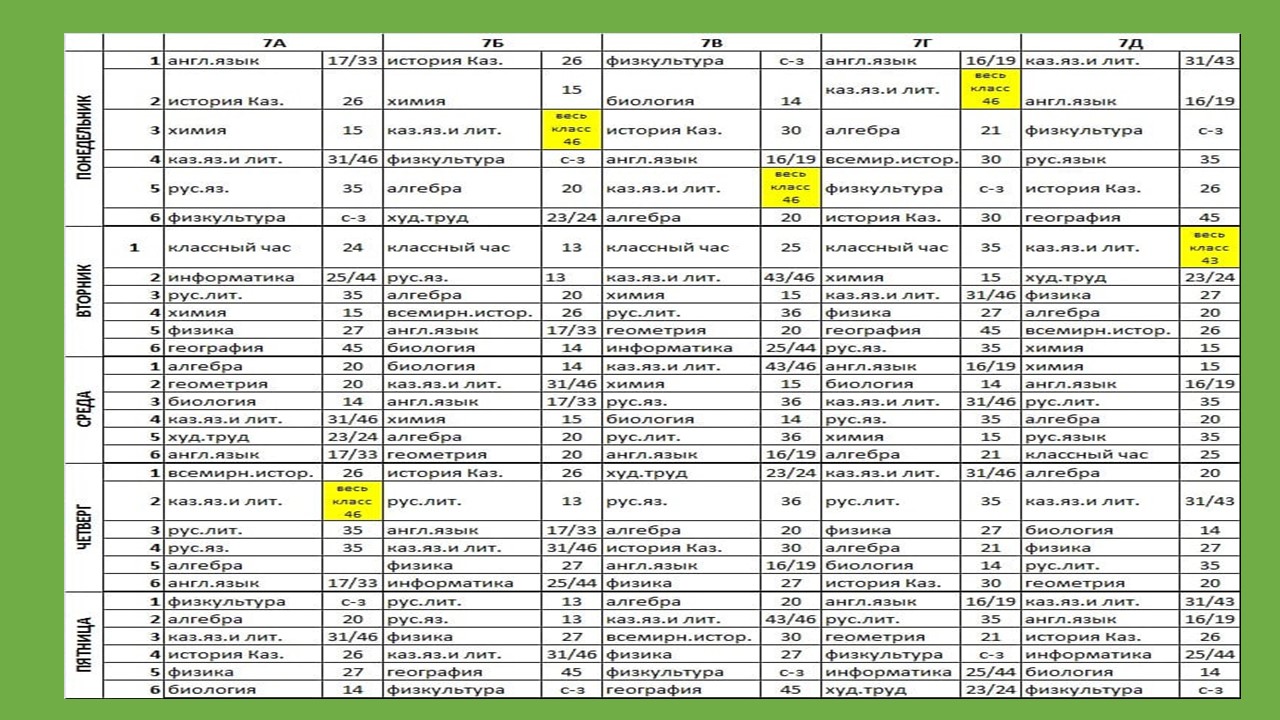 Расписание уроков 7 класса