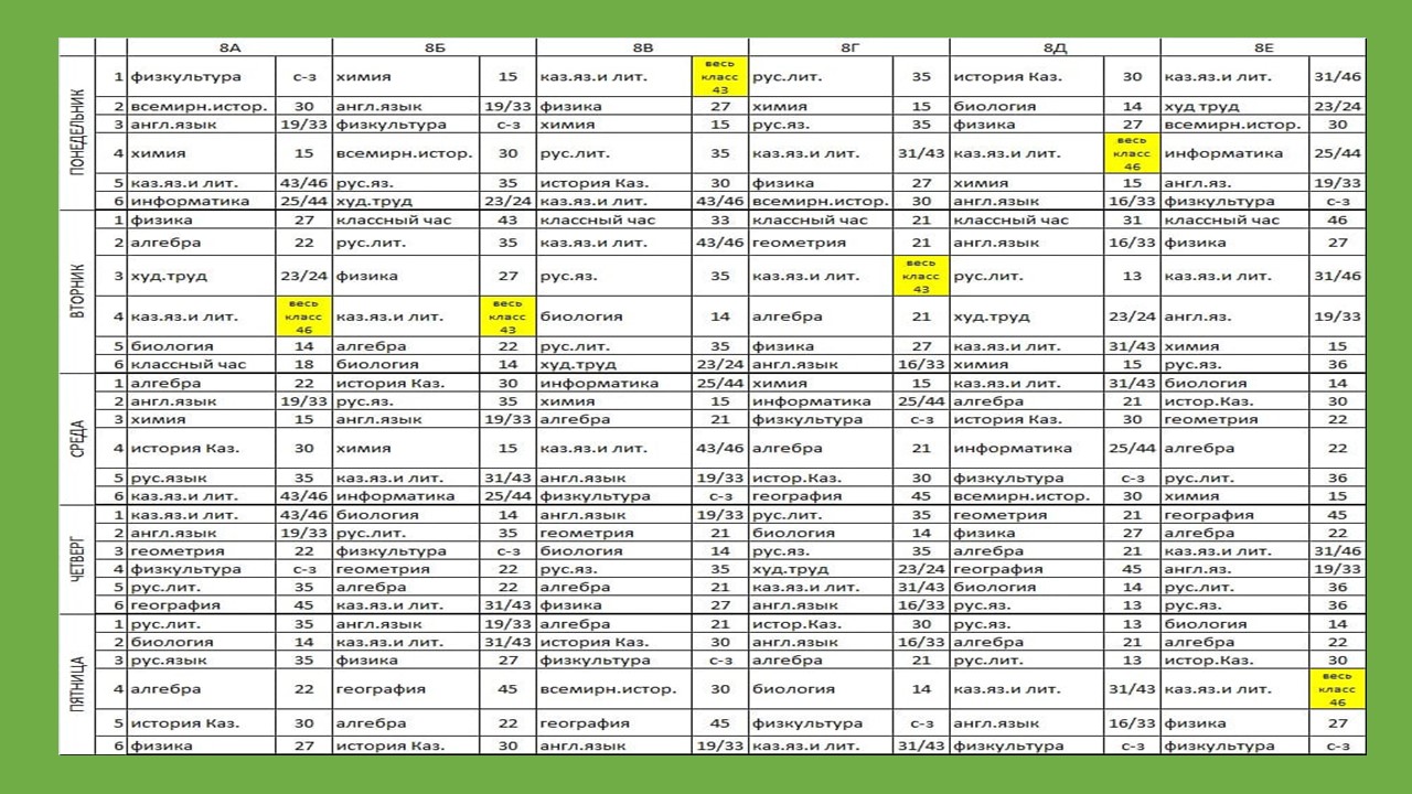 Расписание уроков 8 класса