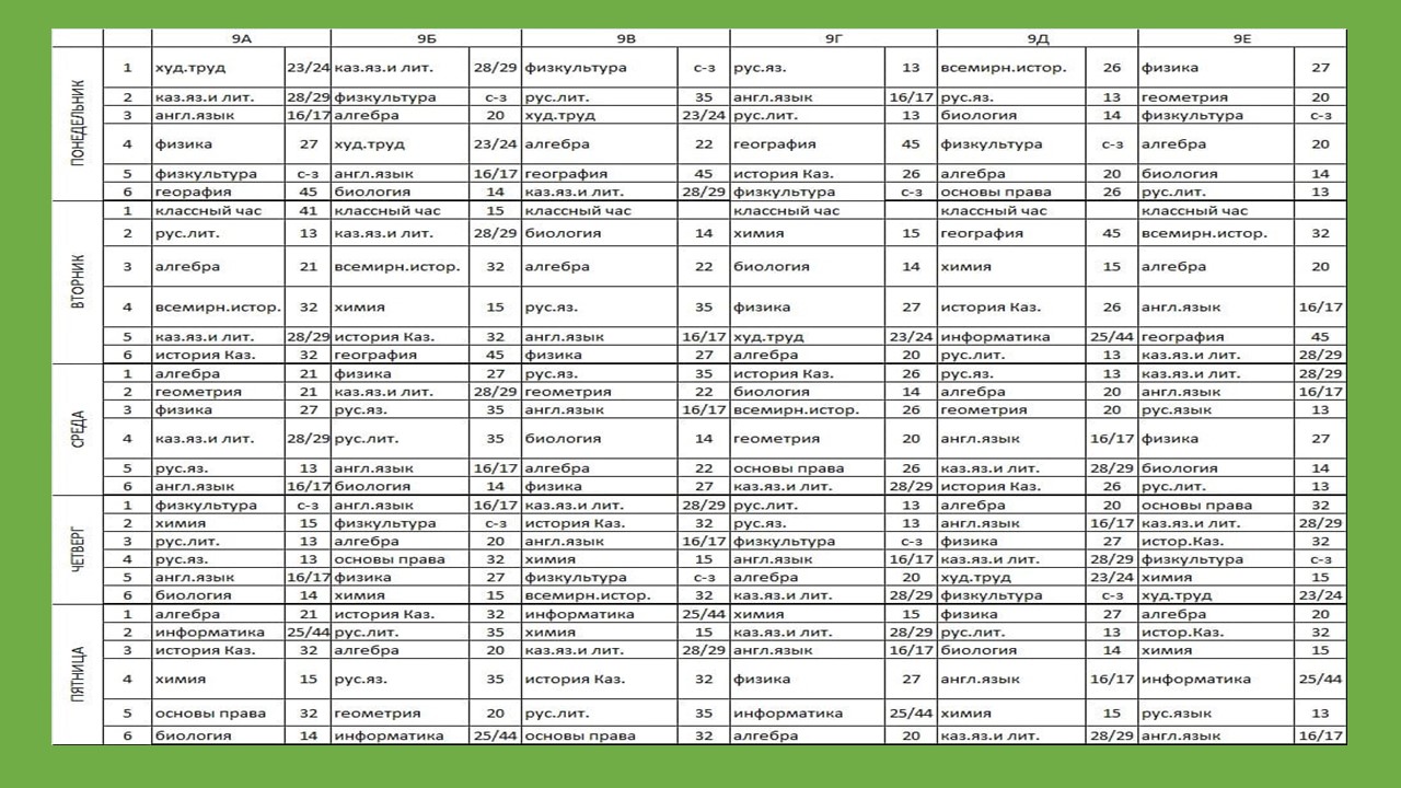 Расписание уроков 9 класса