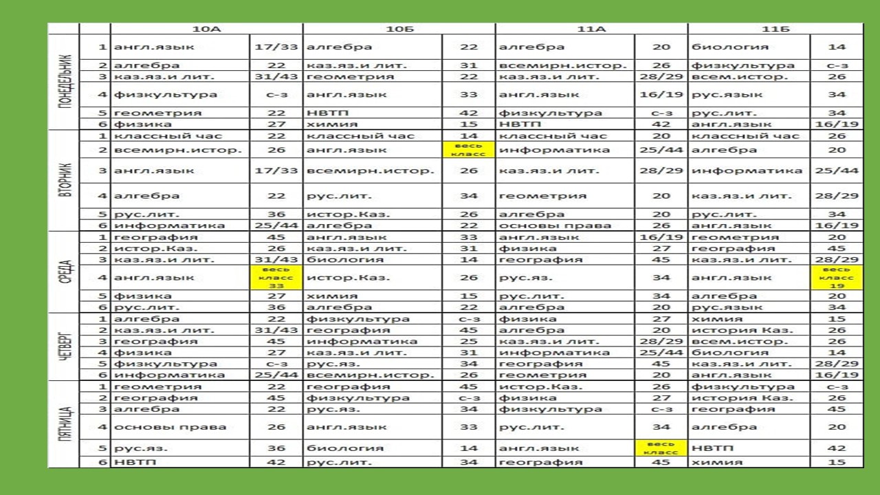 Расписание уроков 10-11 класса