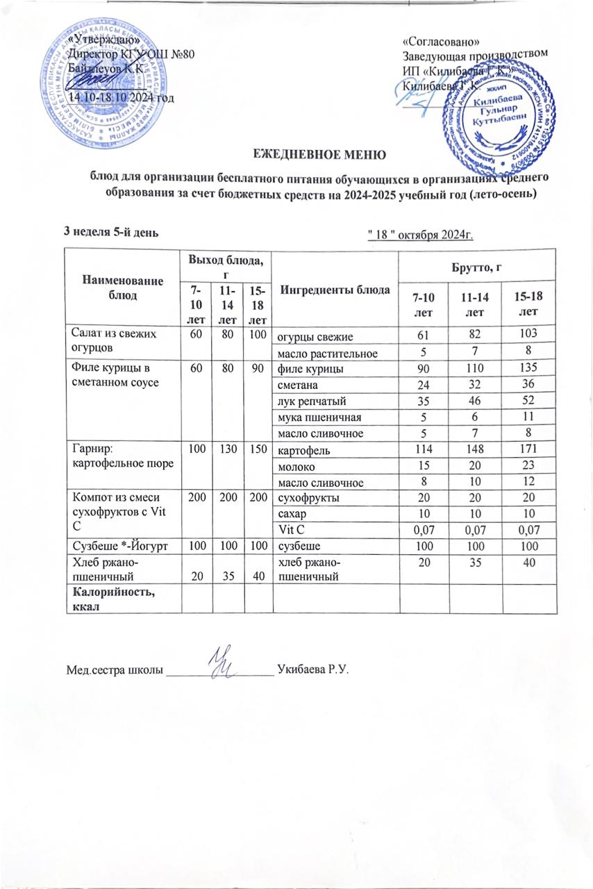 Ежедневное меню