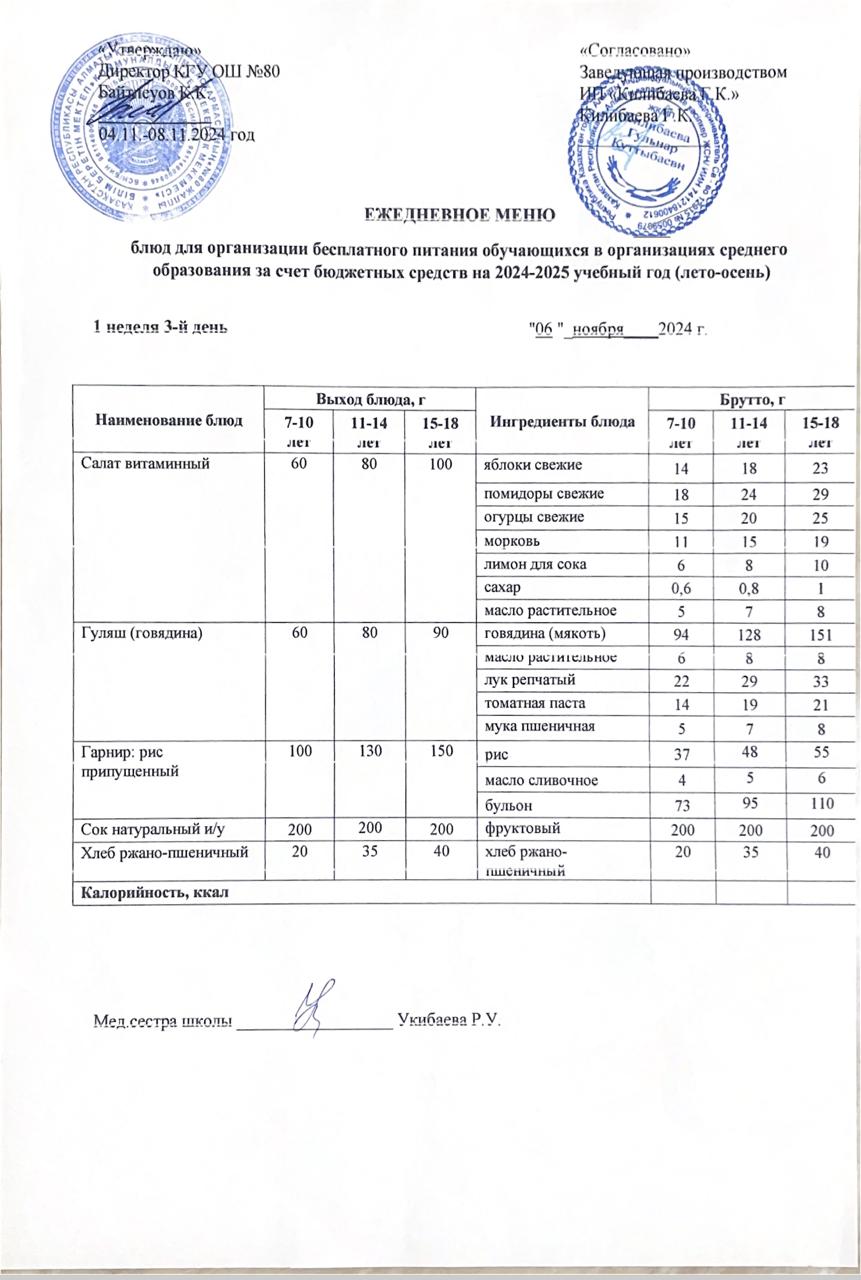 Ежедневное меню