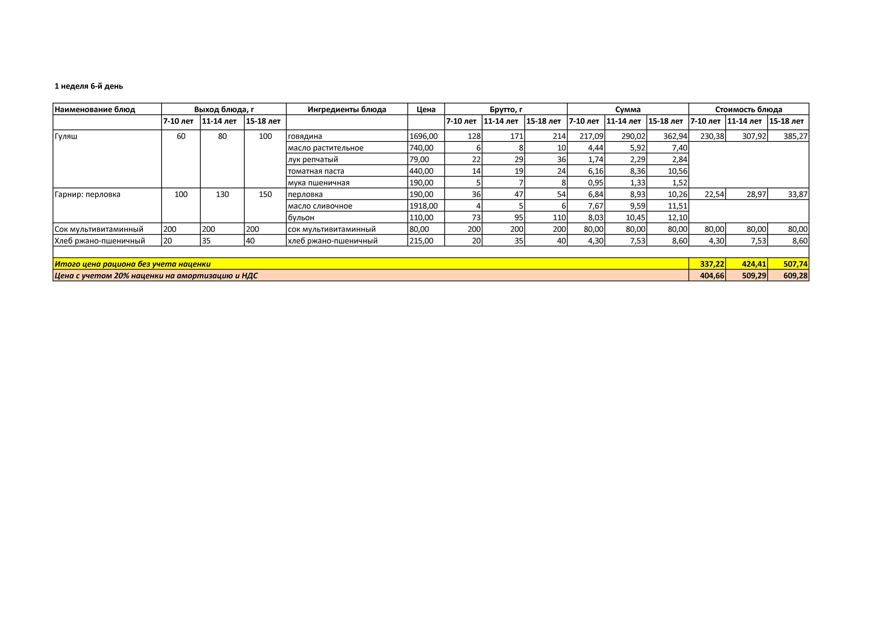Меню лето -осень  на 2019 год