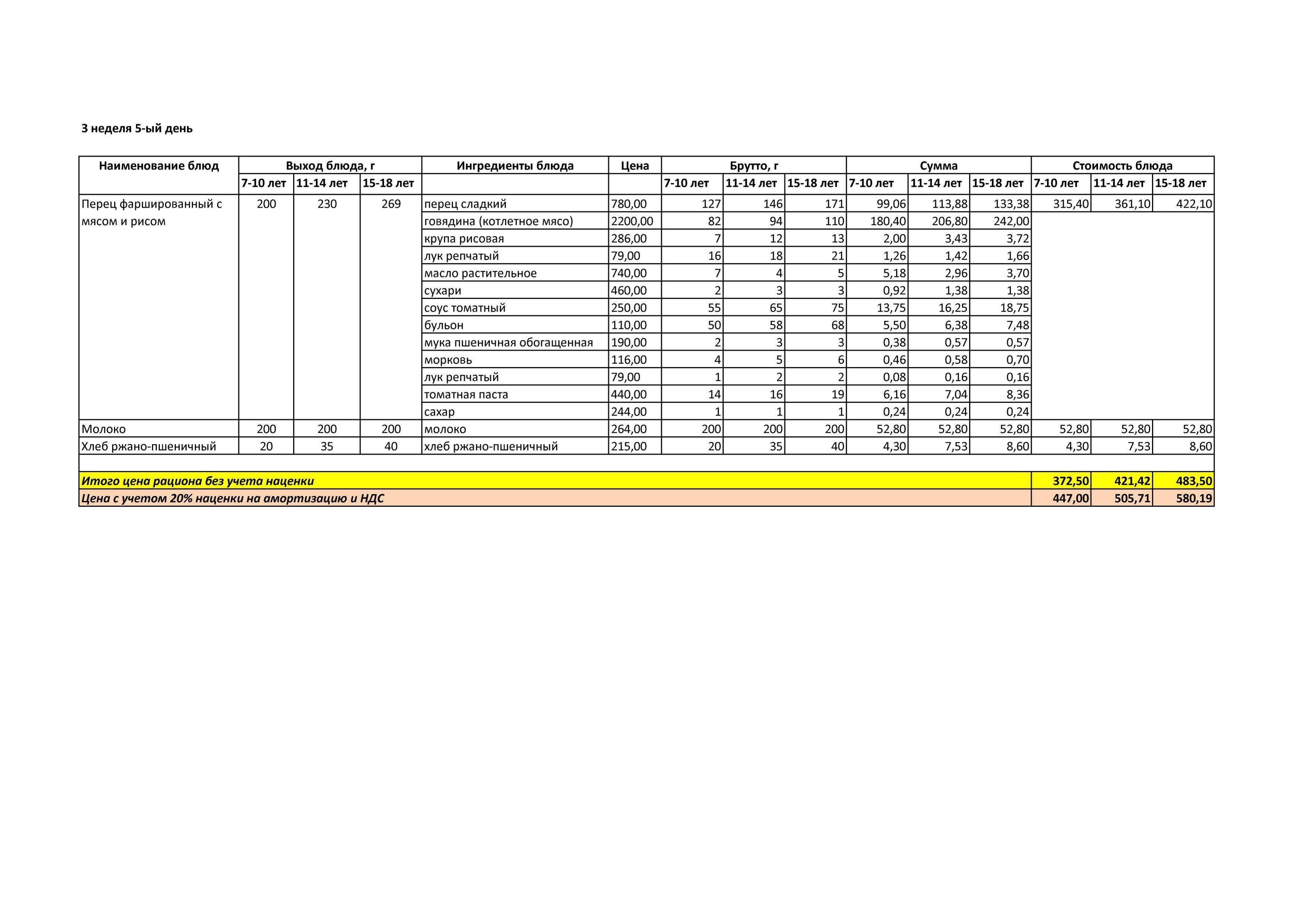Меню лето -осень  на 2019 год