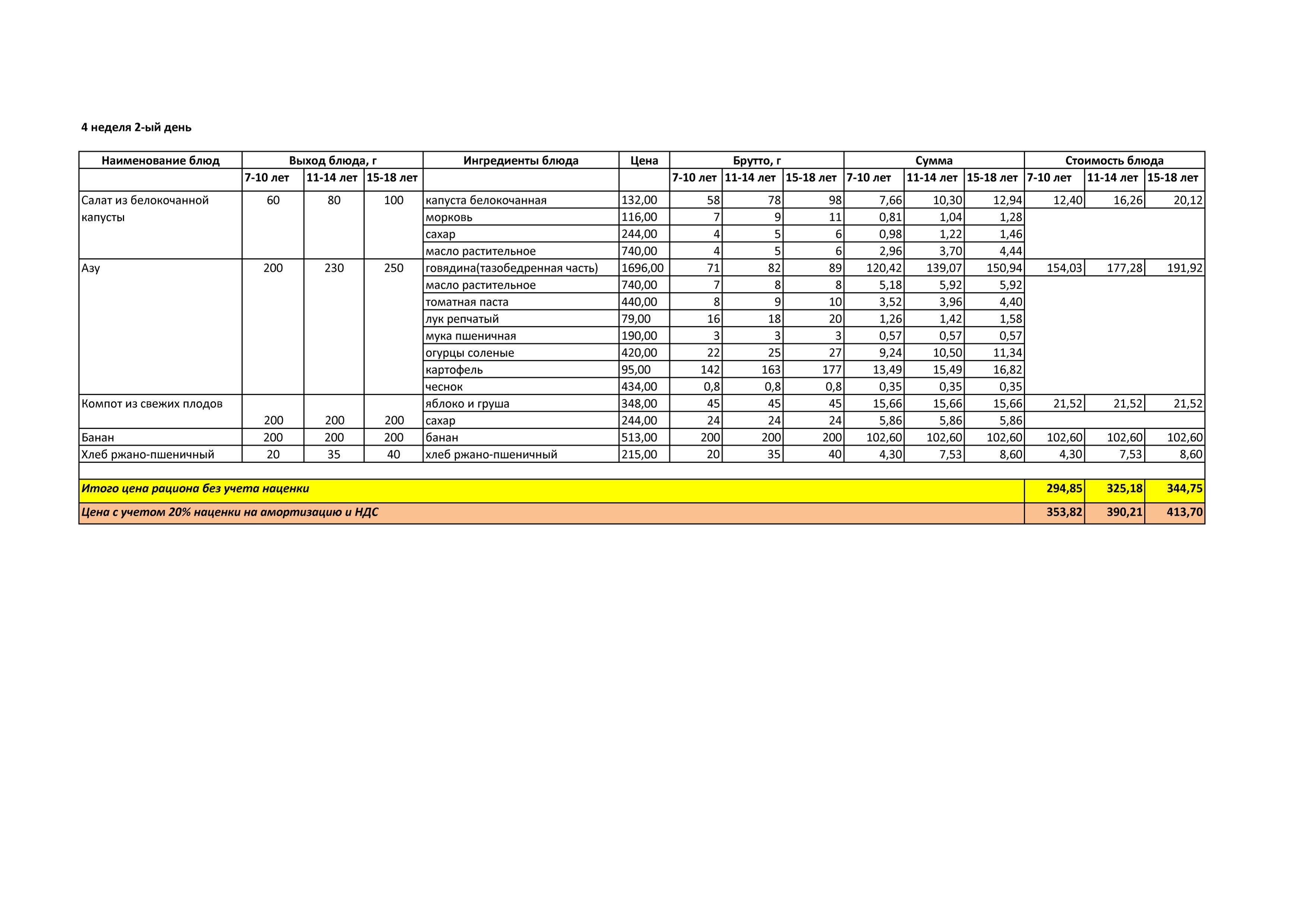 Меню лето -осень  на 2019 год