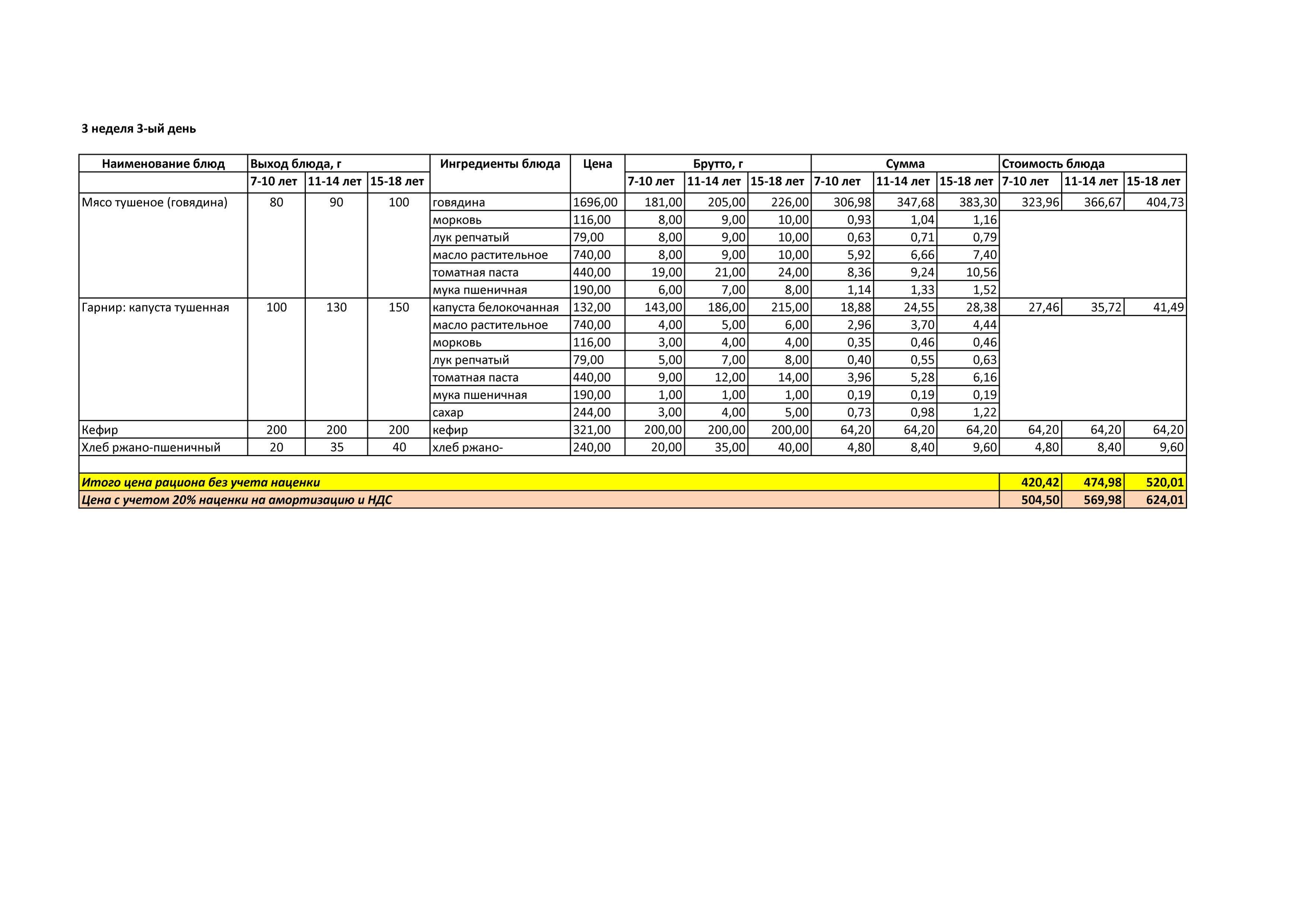 Меню лето -осень  на 2019 год