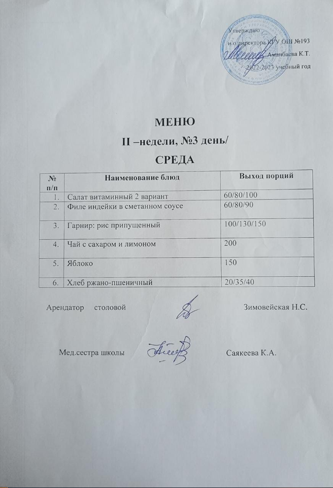 Ежедневное меню