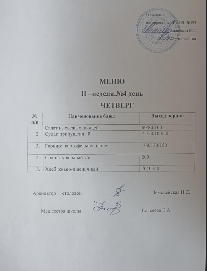 Ежедневное меню