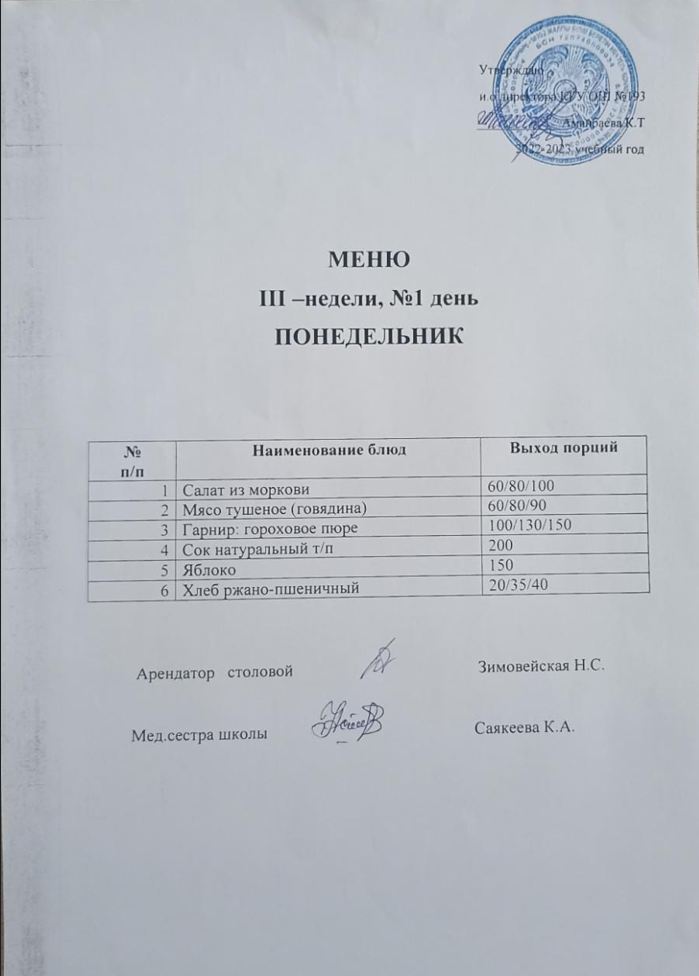 Ежедневное меню