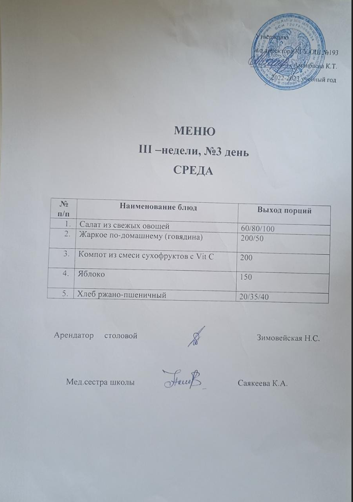 Ежедневное меню