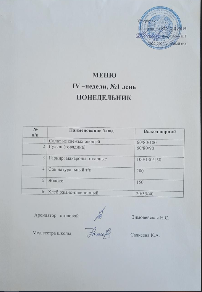 Ежедневное меню