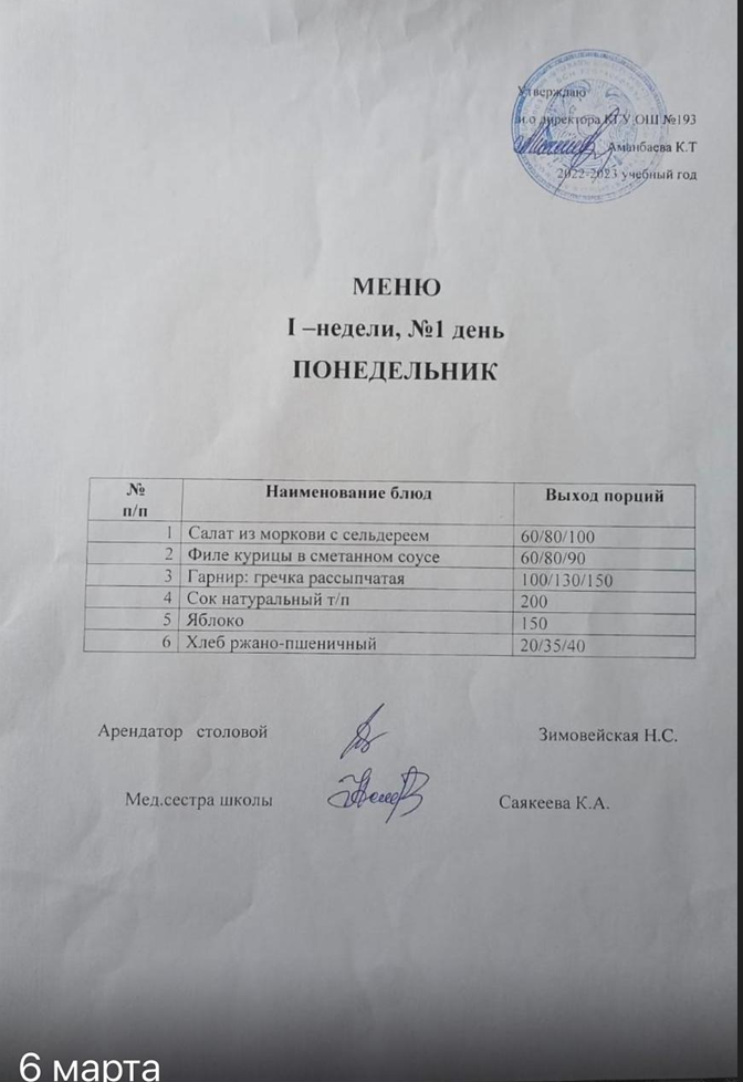 Ежедневное меню