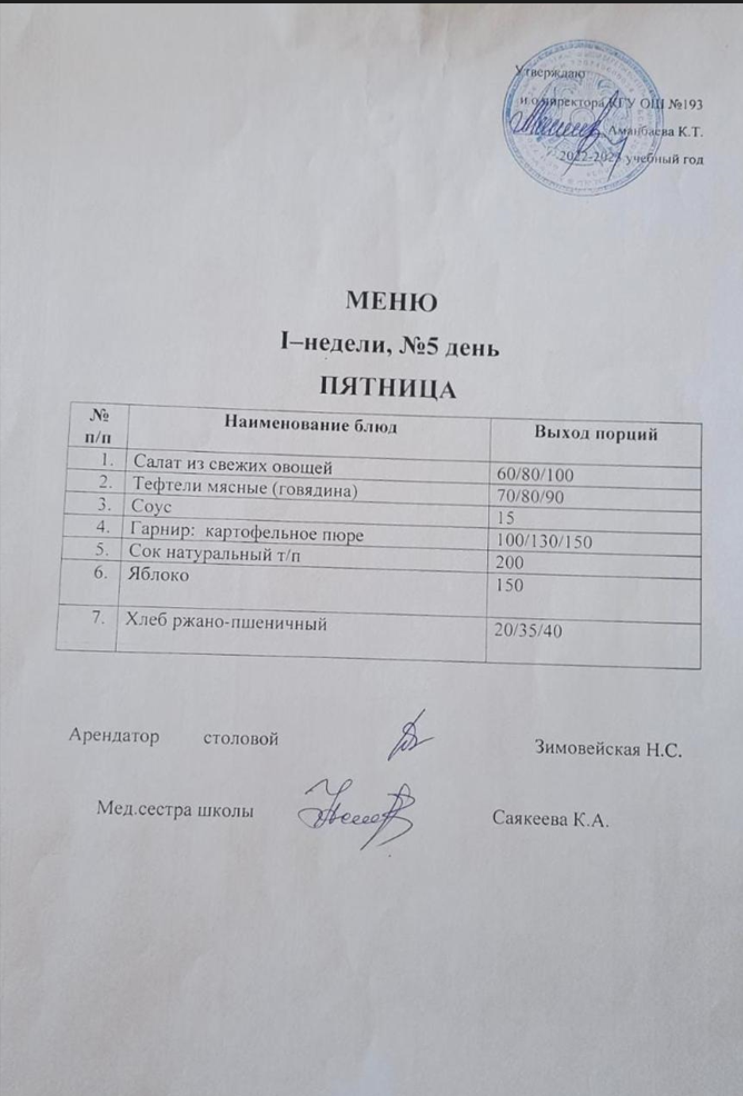 Ежедневное меню