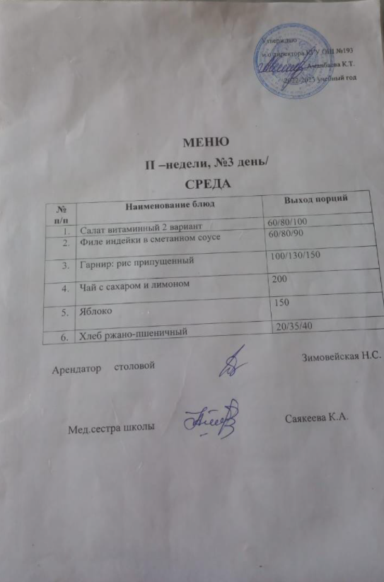 Ежедневное меню