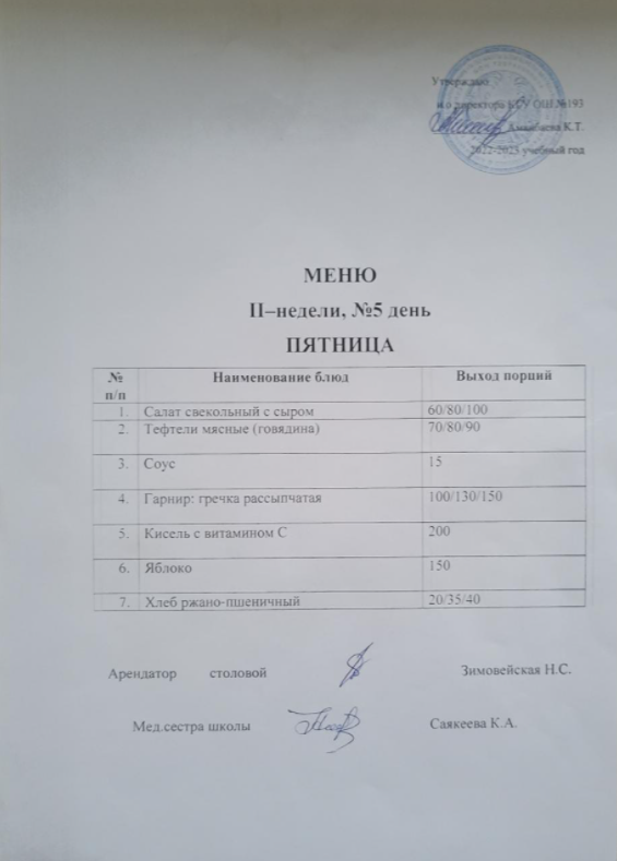 Ежедневное меню