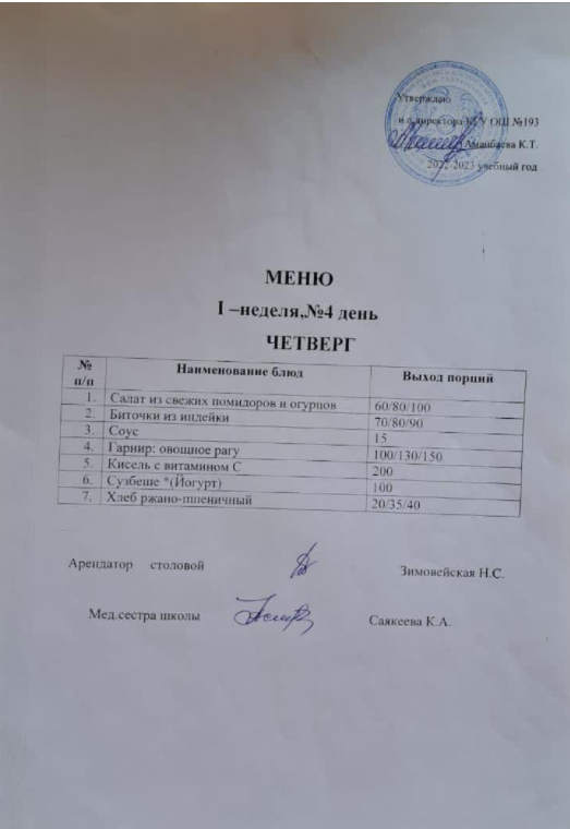 Ежедневное меню