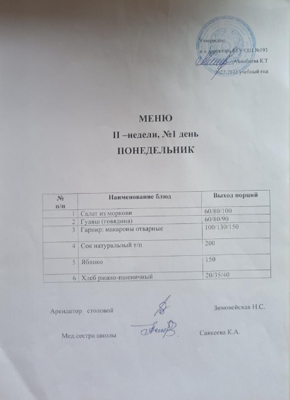 Ежедневное меню