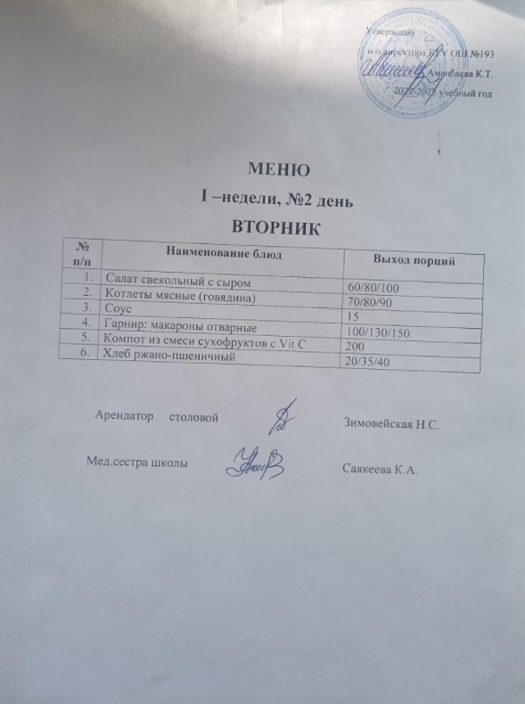 Ежедневное меню