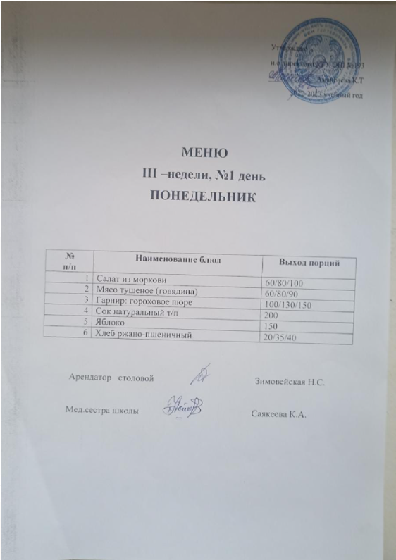 Ежедневное меню