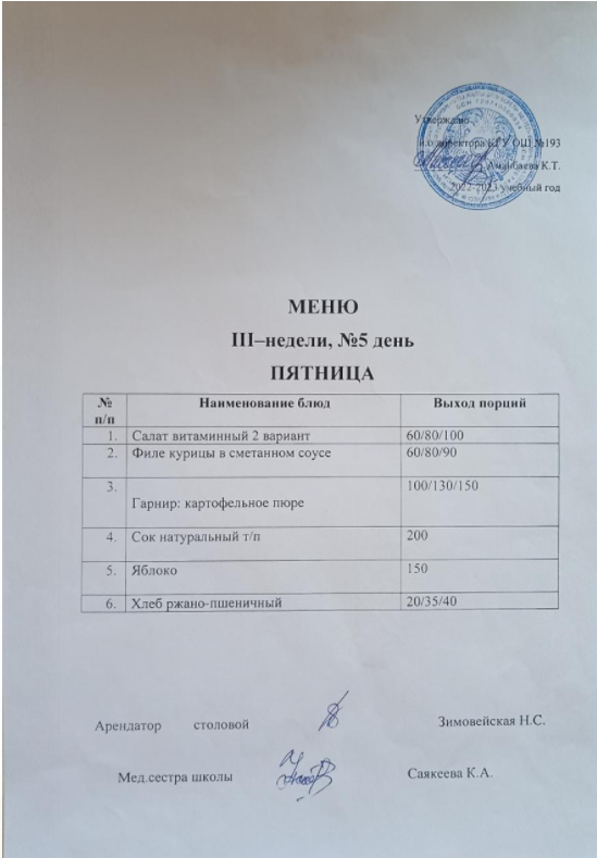 Ежедневное меню