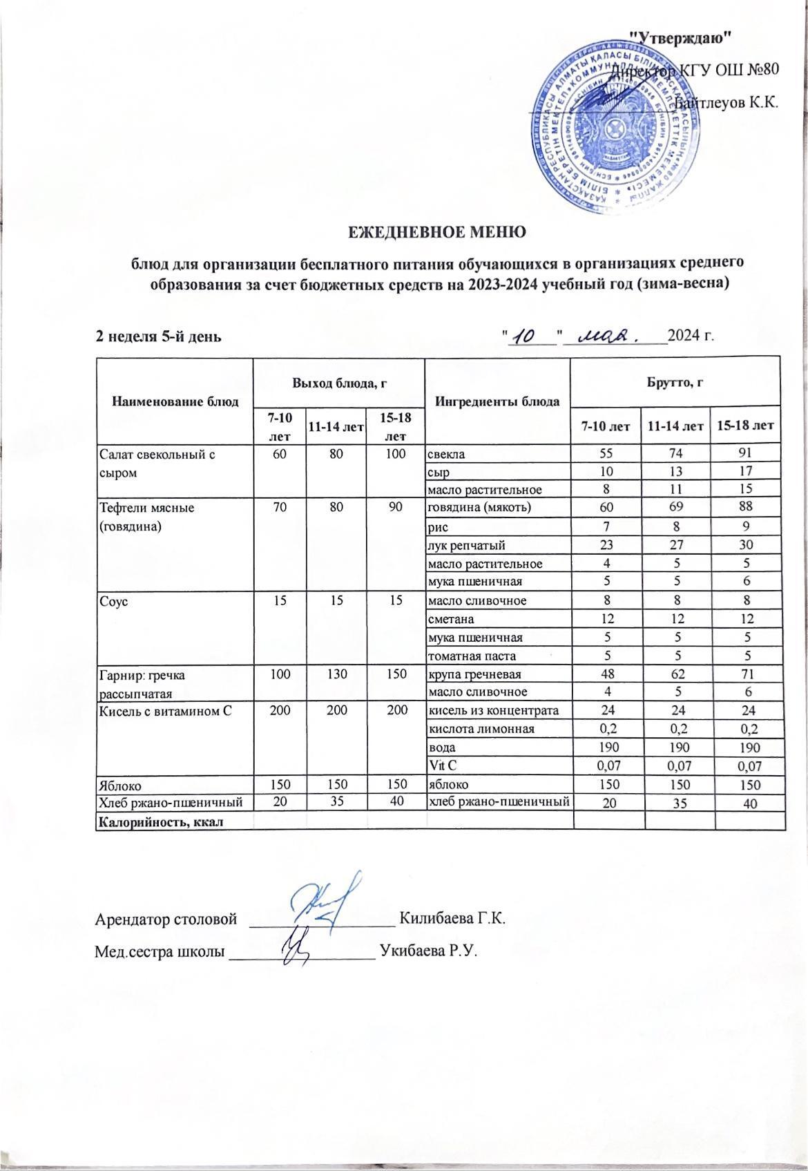 Ежедневное меню