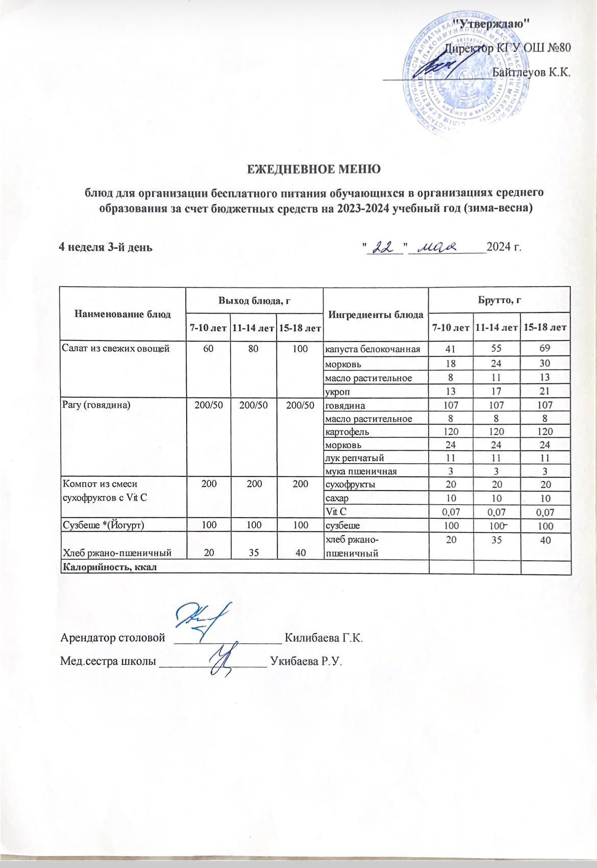 Ежедневное меню