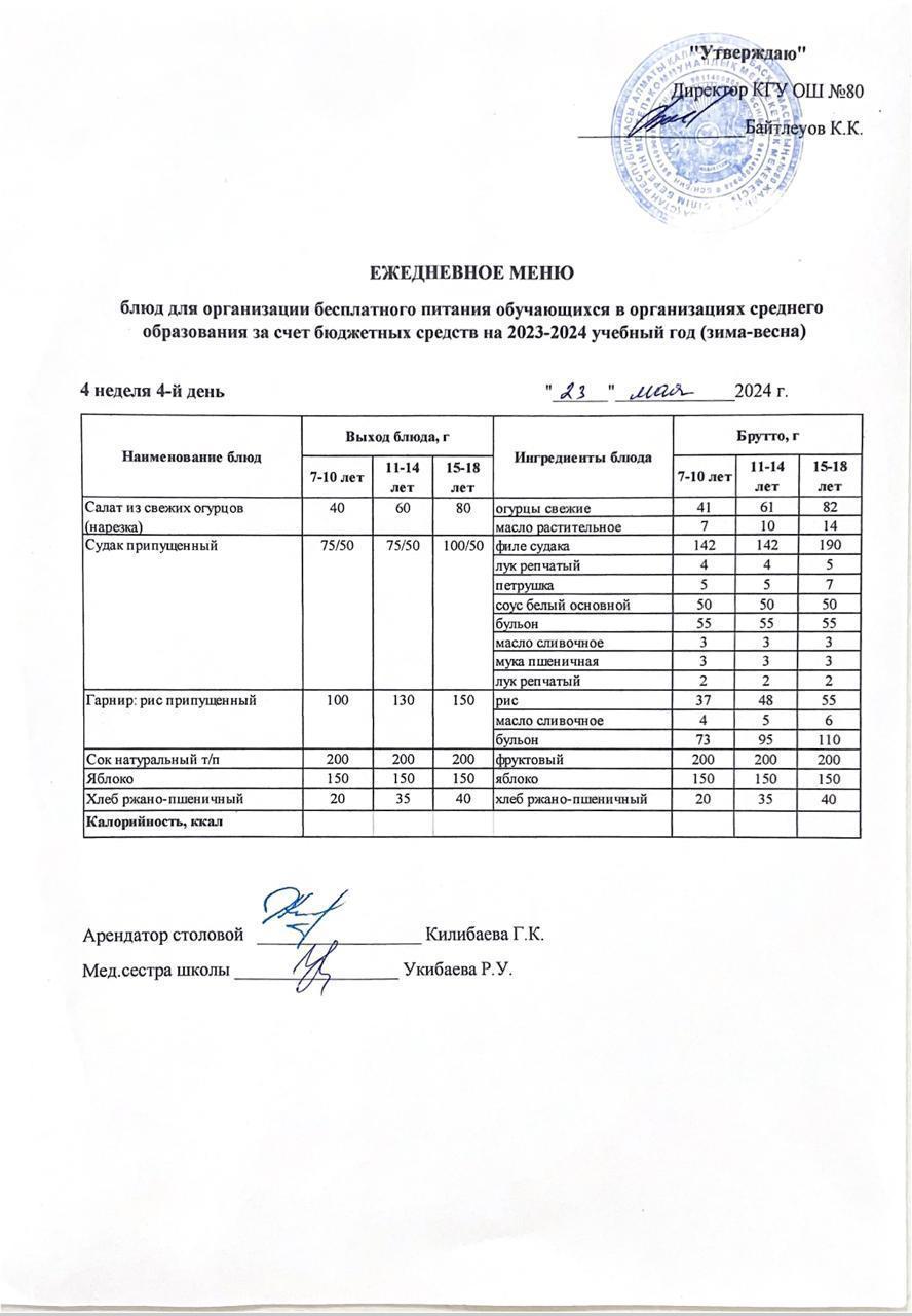 Ежедневное меню