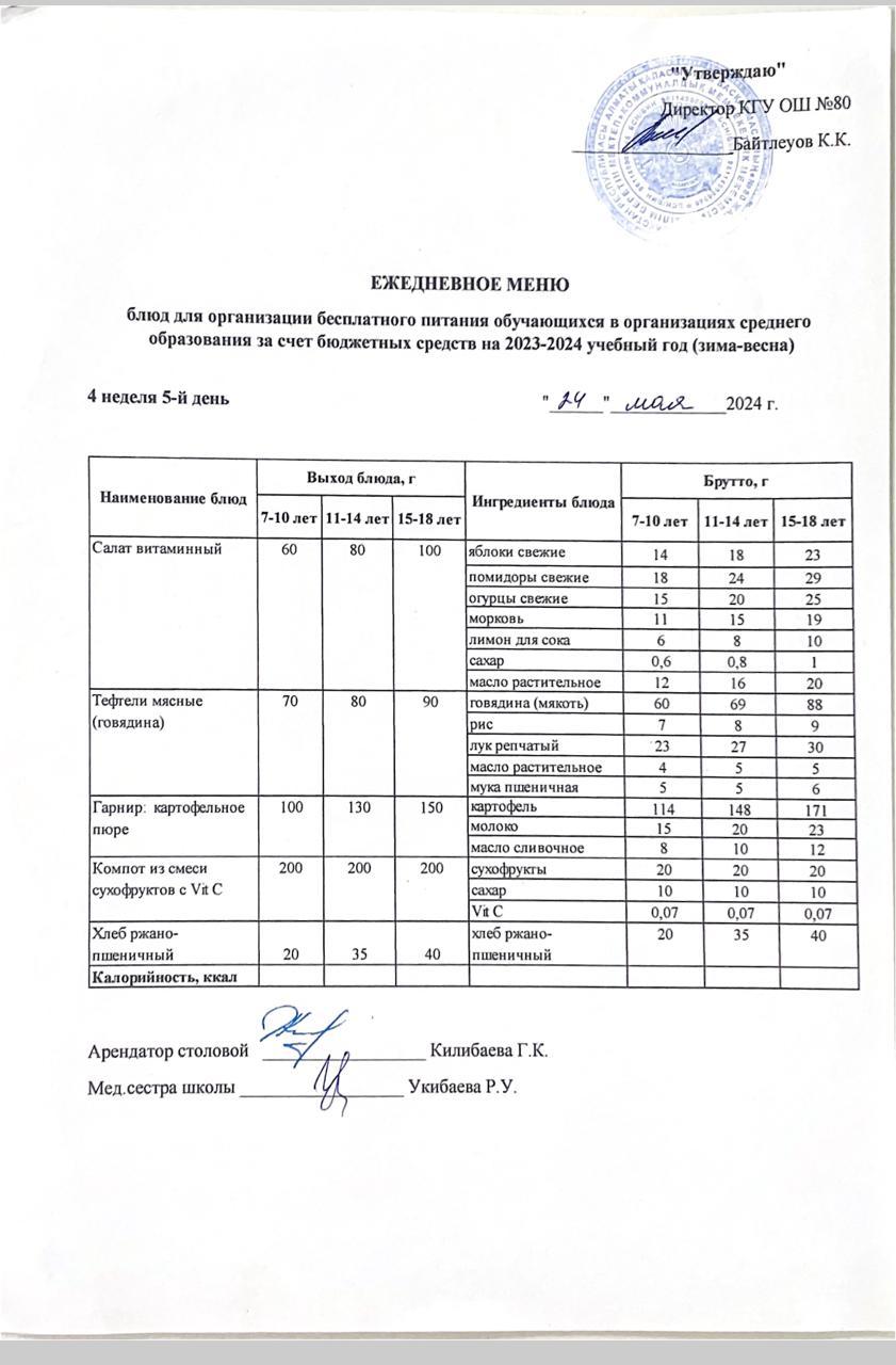 Ежедневное меню