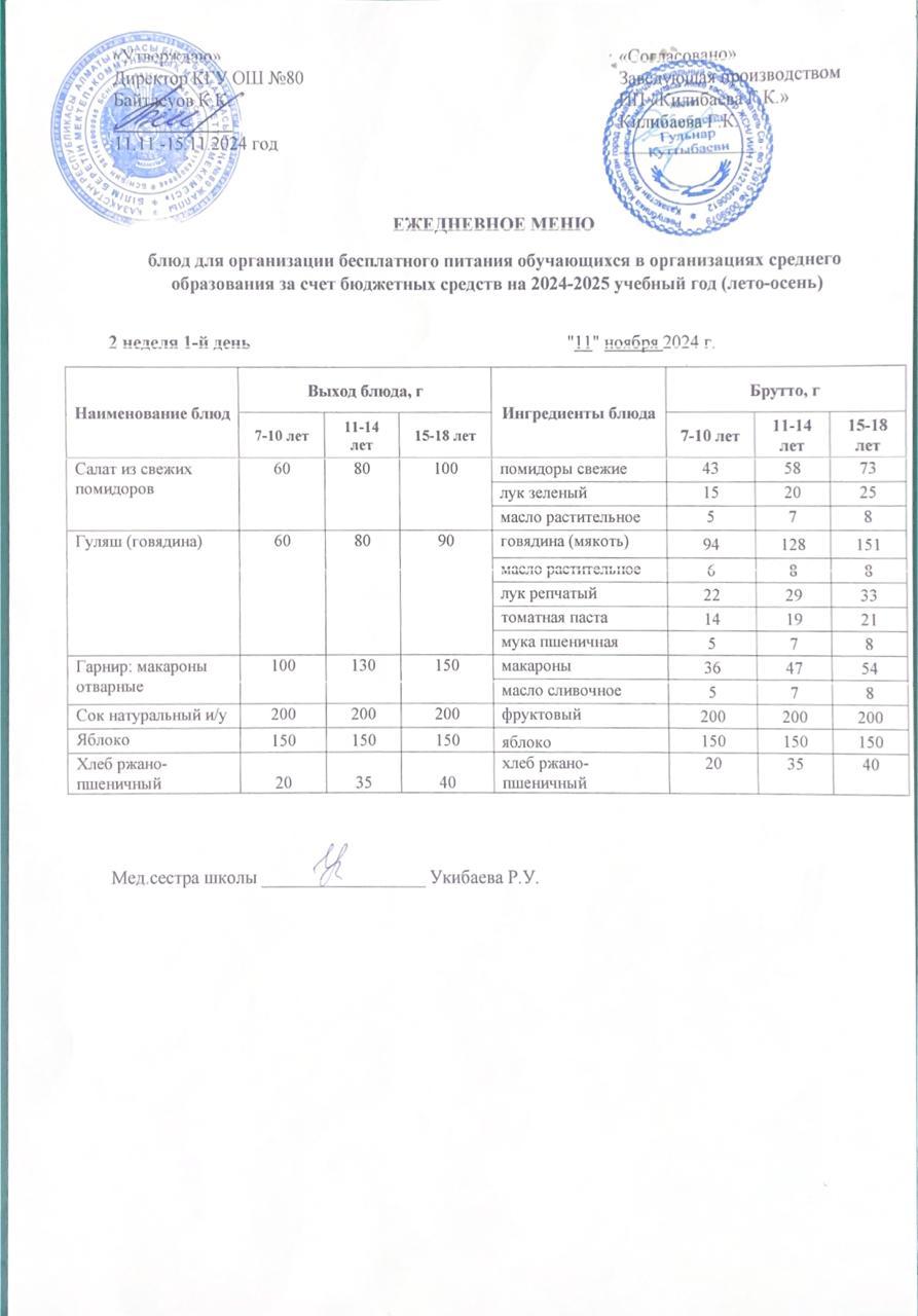 Ежедневное меню