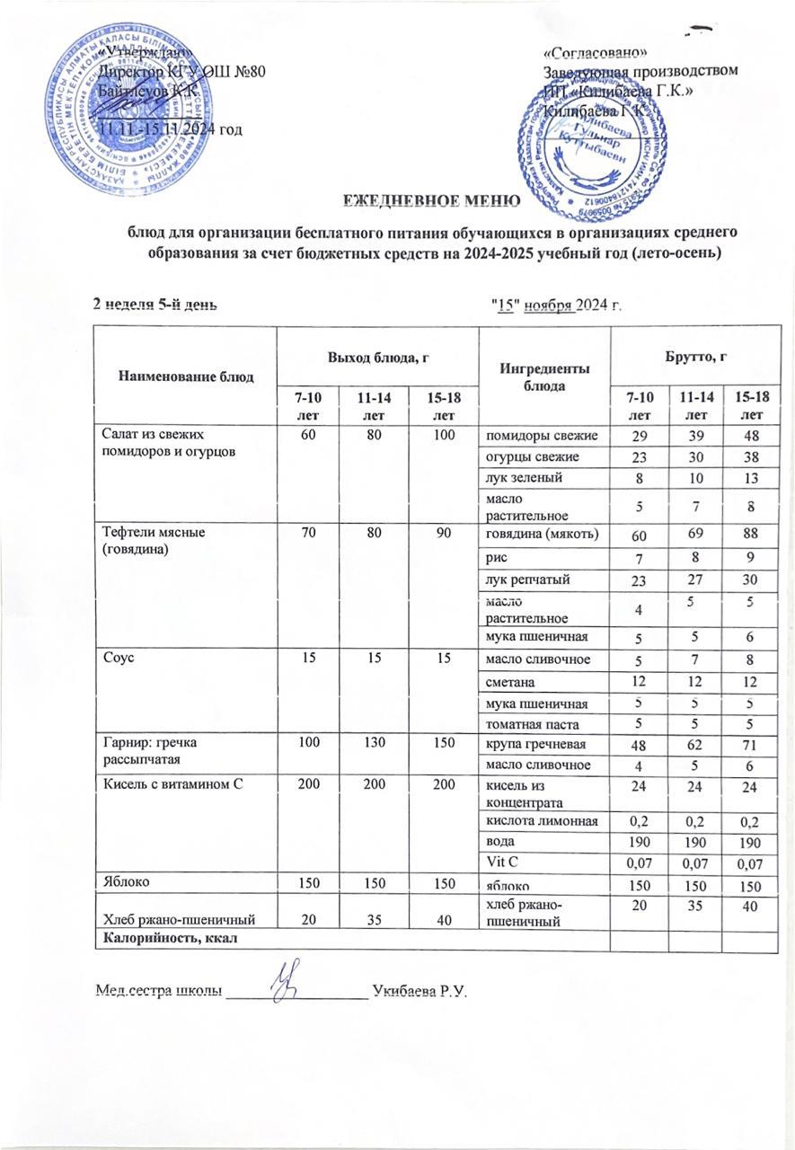 Ежедневное меню