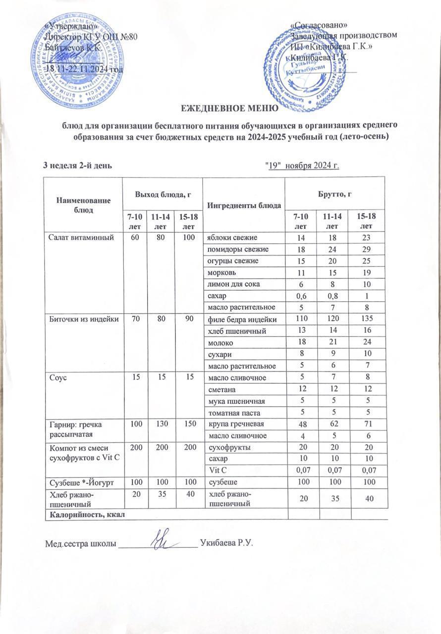 Ежедневное меню