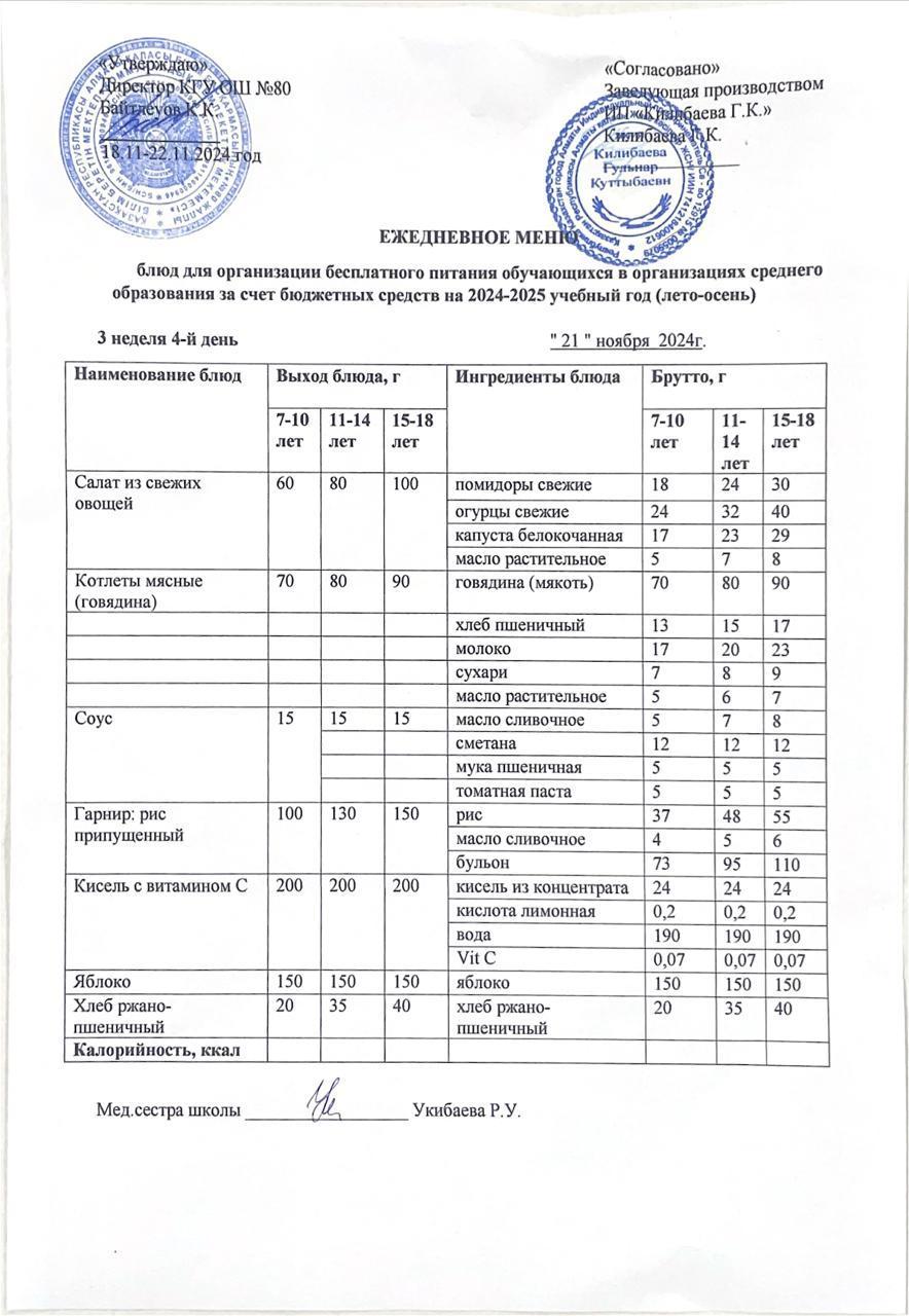 Ежедневное меню