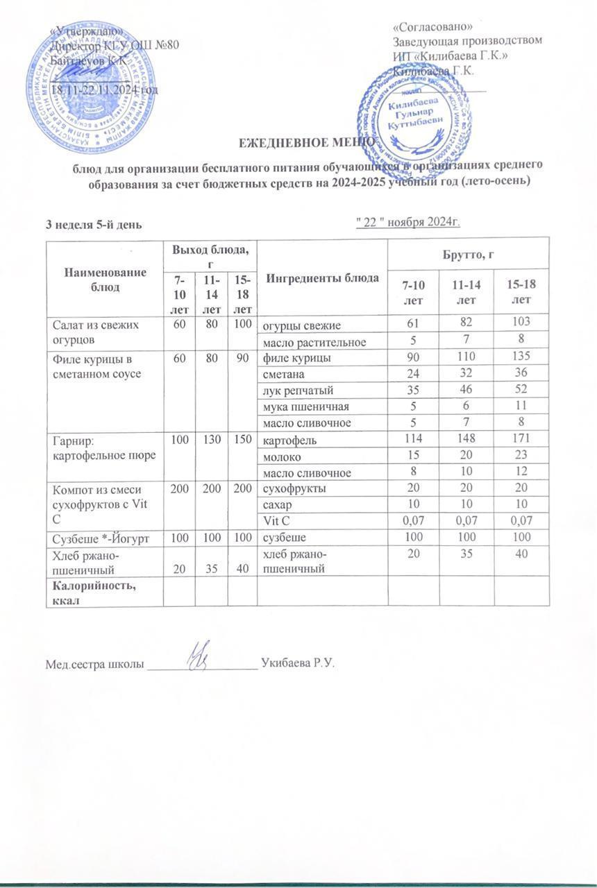 Ежедневное меню