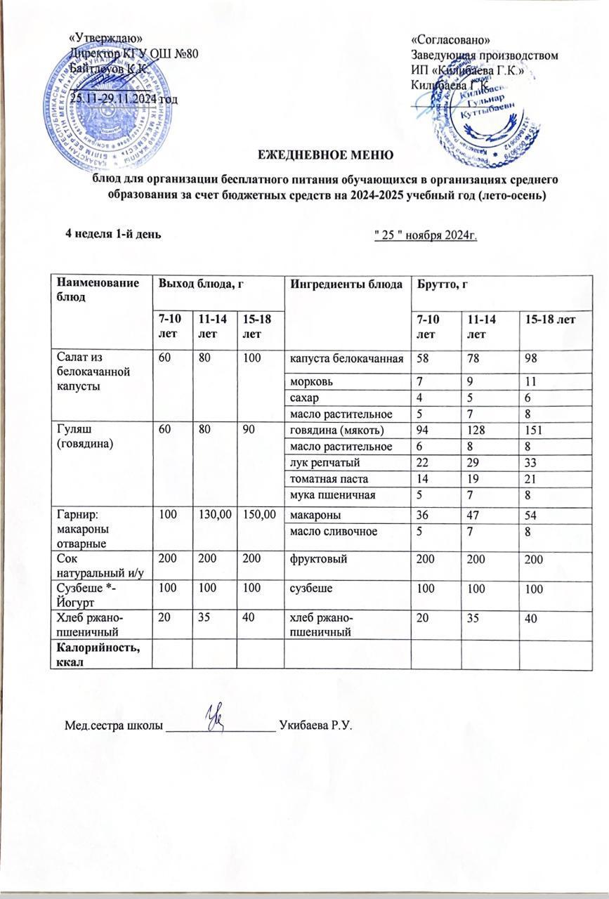 Ежедневное меню