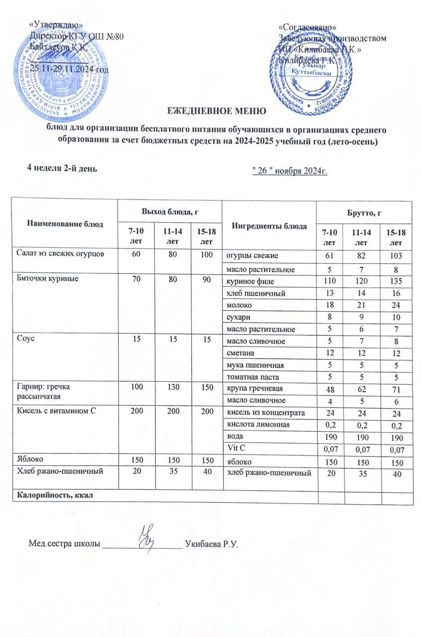 Ежедневное меню