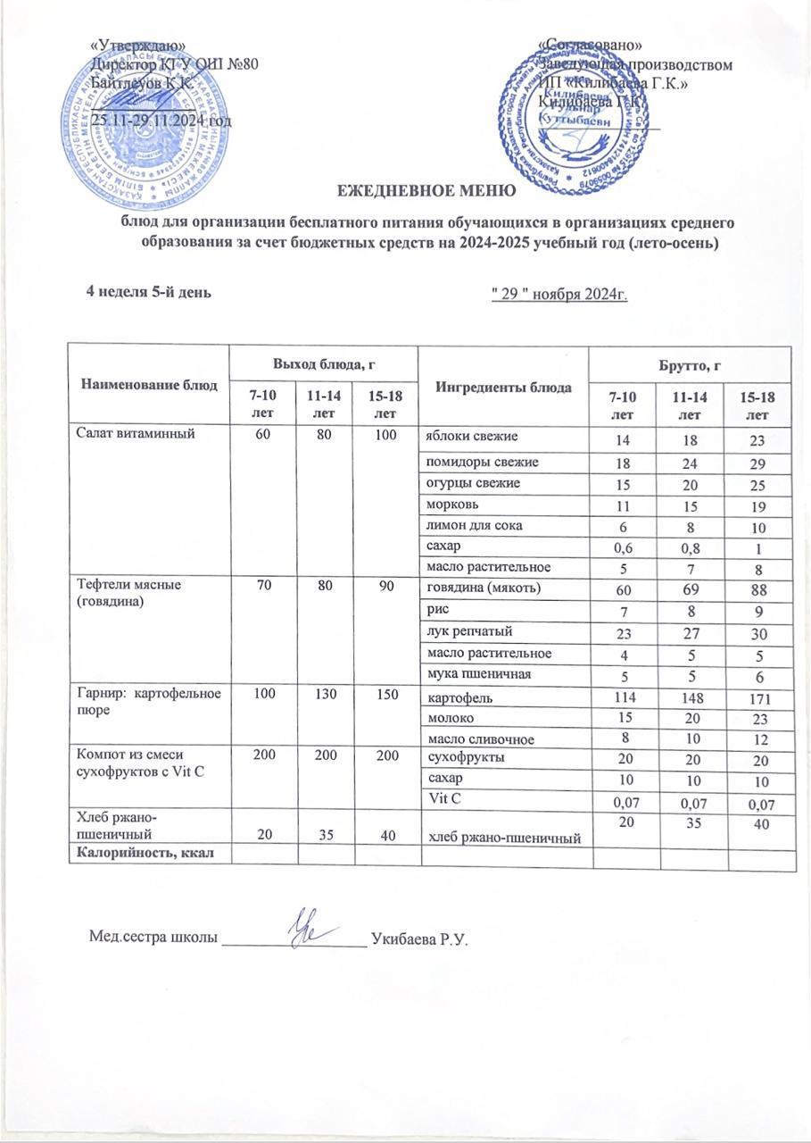 Ежедневное меню