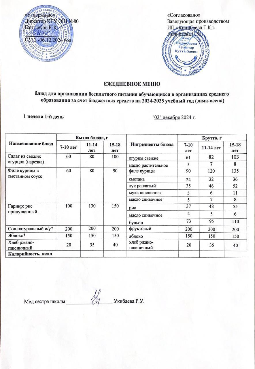 Ежедневное меню