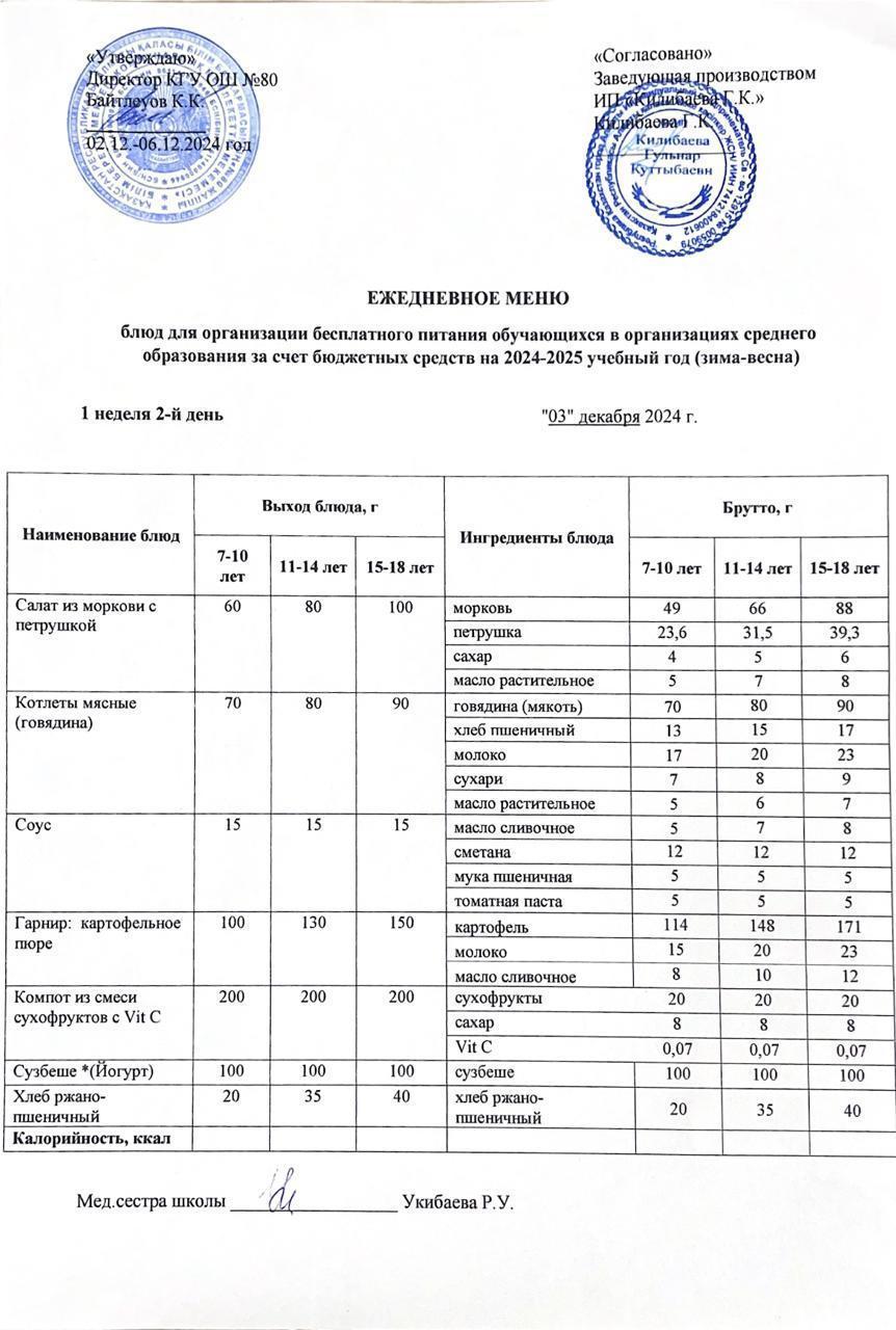 Ежедневное меню