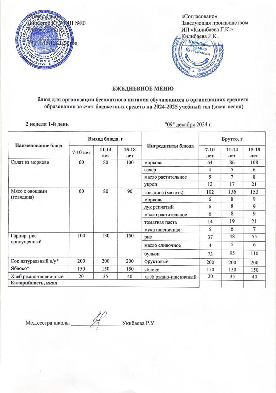 Ежедневное меню