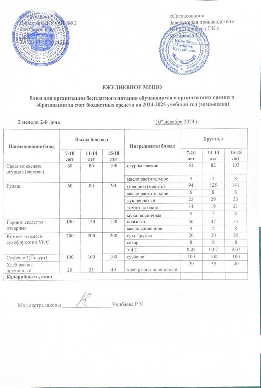 Ежедневное меню