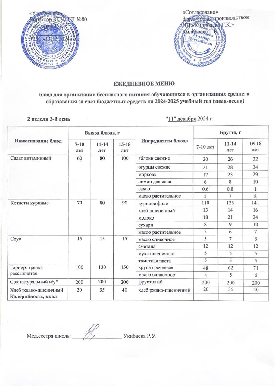 Ежедневное меню