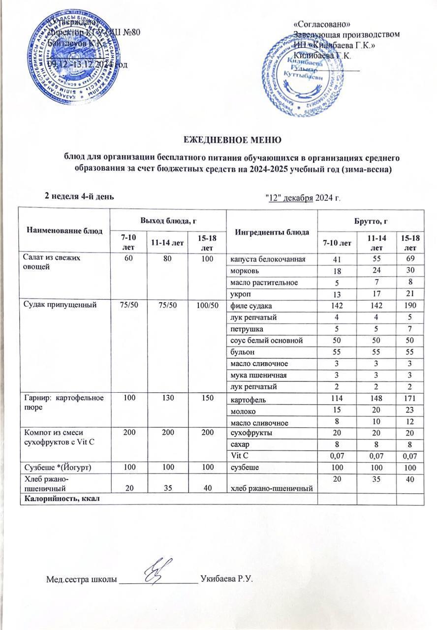 Ежедневное меню