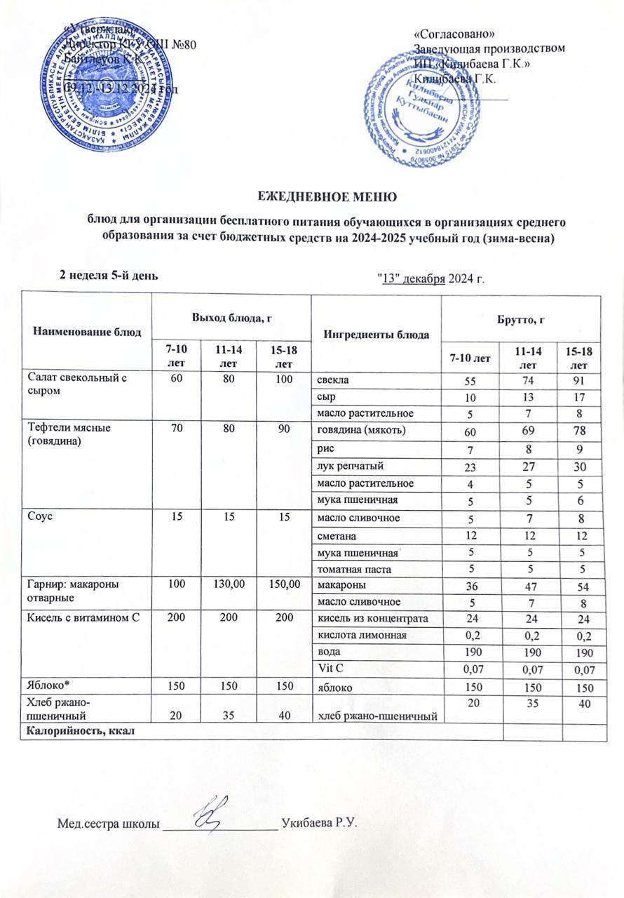 Ежедневное меню