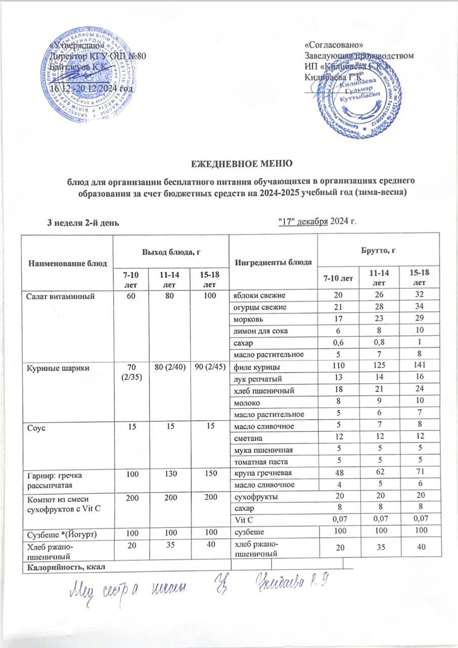Ежедневное меню