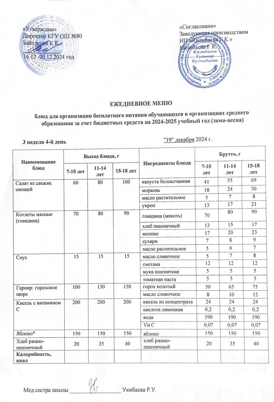 Ежедневное меню